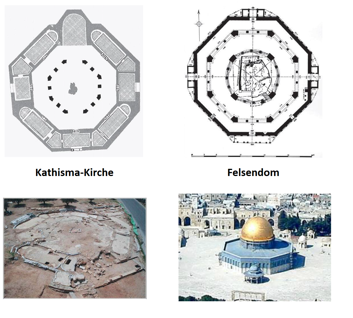 Comparaison kathisma felsendom