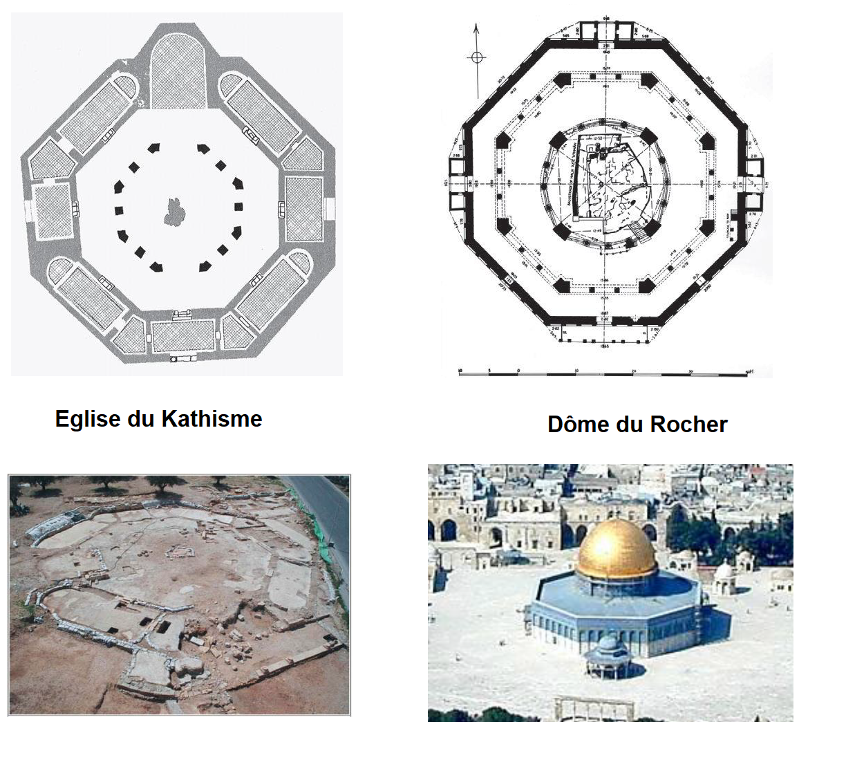 Comparaison kathisme rocher